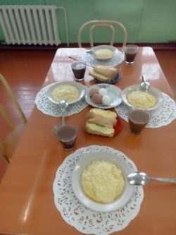 Мониторинг питания МКОУ ООШ с. Новоникольское