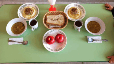 Мониторинг питания Лукашкин Ярского филиала МАОУ СОШ №2 с. Александровское